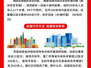 【聚焦共和两会】一图全读懂 政协第十一届共和县委员会常务委员会工作报告