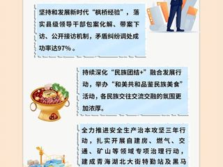 【聚焦两会】一图读懂共和县政府工作报告