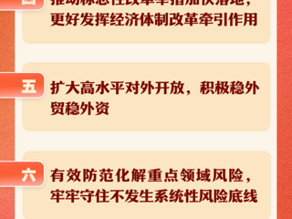 【聚焦全国两会】2025年政府工作十大任务