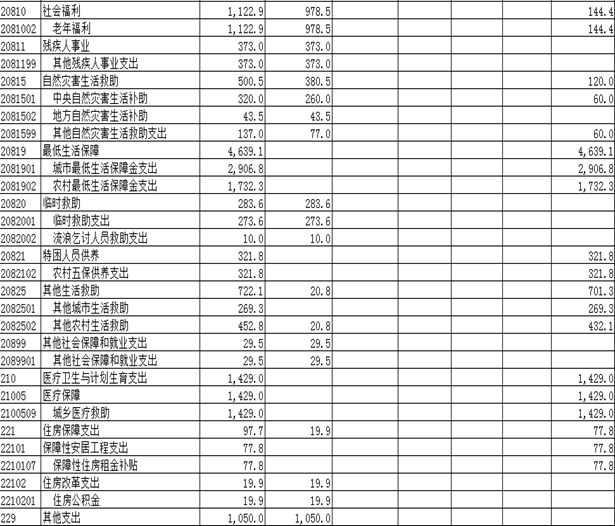 QQ截图20170816154556