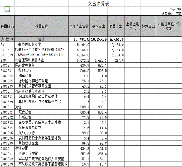 QQ截图20170816155321