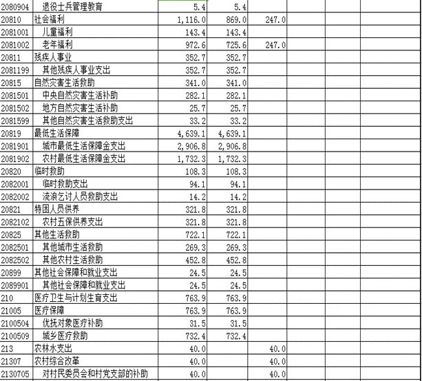 QQ截图20170816155348