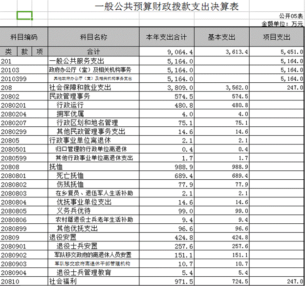 QQ截图20170816160720