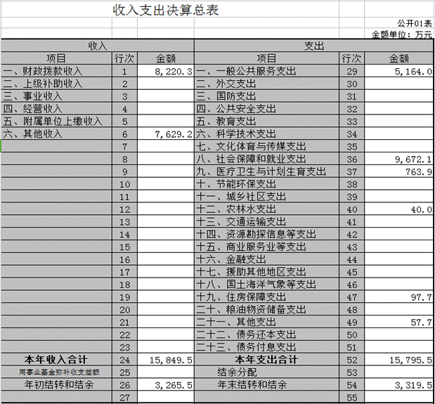 QQ截图20170816155732