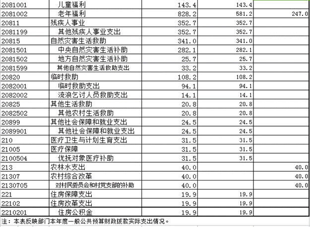 QQ截图20170816160736