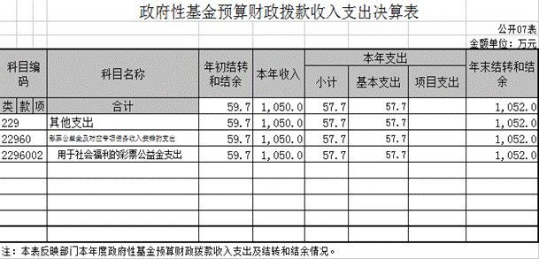 QQ截图20170816161105