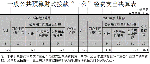 QQ截图20170816161243