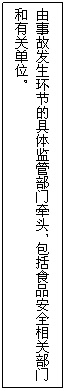文本框: 由事故发生环节的具体监管部门牵头，包括食品安全相关部门和有关单位。