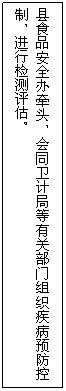文本框: 县食品安全办牵头，会同卫计局等有关部门组织疾病预防控制，进行检测评估。