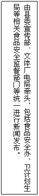 文本框: 由县委宣传部、文体广电局牵头，包括食品安全办、卫计划生局等相关食品安全监督部门等统一进行新闻发布。