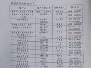 共和县新冠疫苗接种单位公示