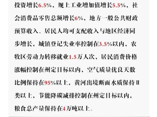 一图读懂 2022年共和县
《政府工作报告》
