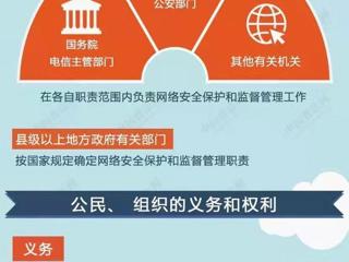 全民国家安全教育日宣传