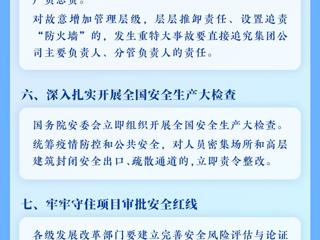 一图速览 安全生产十五条措施