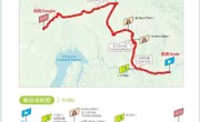 2024环湖赛路线介绍 | S4(贵德-共和）赛段