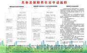 共和县保障性住房申请流程