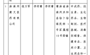 公示