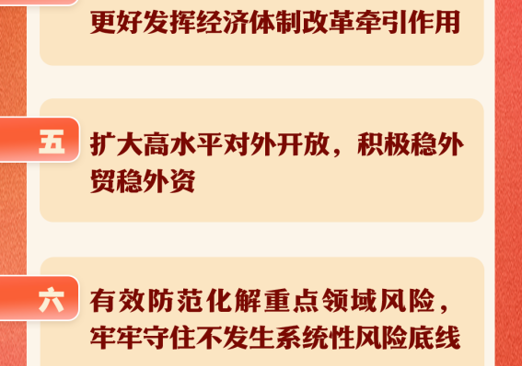 【聚焦全国两会】2025年政府工作十大任务