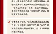 一图读懂2025年青海省“宪法宣传周”工作方案