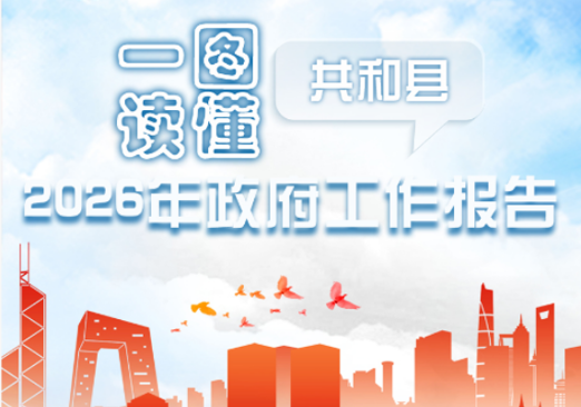 【聚焦共和两会】一图读懂 | 2026年共和县政府工作报告