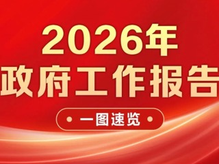 一图速览！2026年政府工作报告