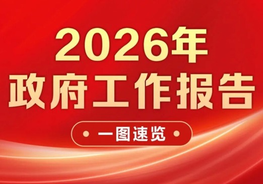 一图速览！2026年政府工作报告