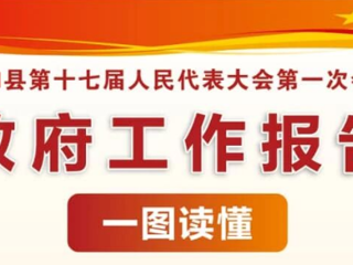 一图读懂｜共和县政府工作报告