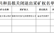 关于1家达不到最低开采规模矿山纳入拟关闭退出的公示