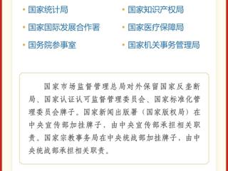 新一届国务院机构设置
