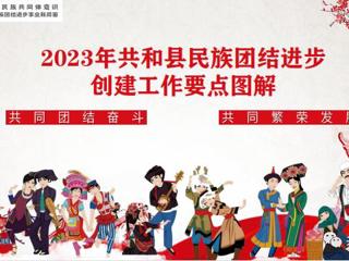 2023年共和县民族团结进步创建工作要点图解