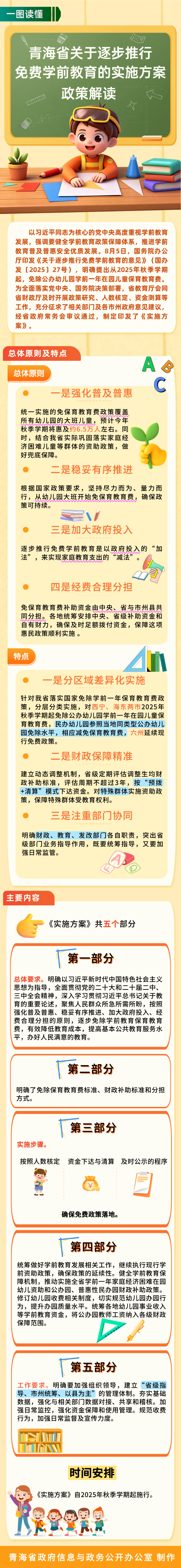 W020251010590459431484