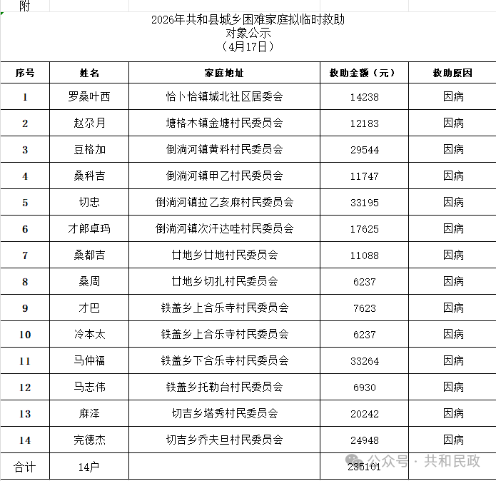 微信图片_2026-04-20_111246_539
